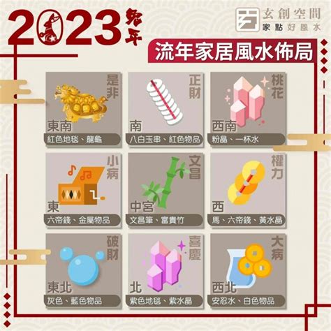 2023年是非位|2023風水佈局！9大方位擺設旺桃花、催財運、家宅安寧！@趙振。